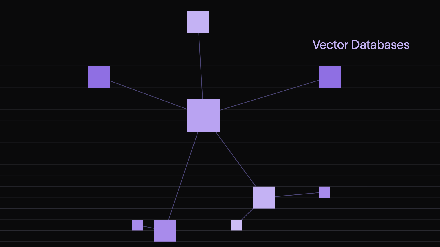 Vector Databases Explained: A Smarter Way to Search by Meaning